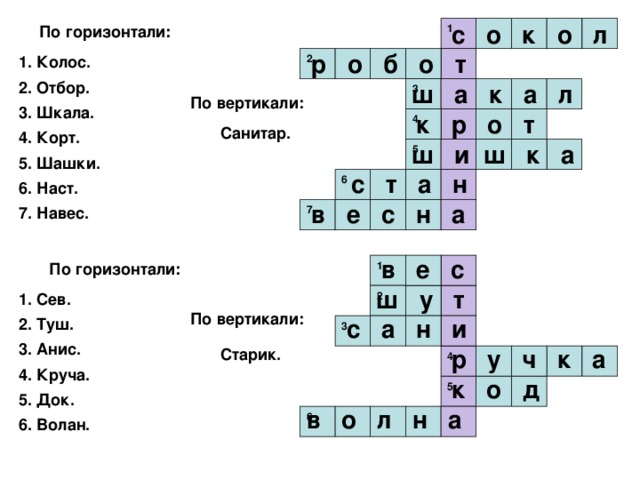 с о к о л По горизонтали: 1 р о б о т 1. Колос. 2 2. Отбор. ш а к а л 3 По вертикали: 3. Шкала. к р о т 4 Санитар. 4. Корт. ш и ш к а 5 5. Шашки. с т а н 6 6. Наст. в е с н а 7. Навес. 7 в е с 1 По горизонтали: ш у т 2 1. Сев. По вертикали: с а н и 2. Туш. 3 3. Анис. р у ч к а Старик. 4 4. Круча. к о д 5 5. Док. в о л н а 6 6. Волан.