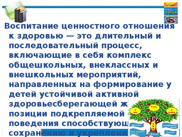 Воспитание ценностного отношения к здоровью — это длительный и последовательный процесс, включающие в себя комплекс общешкольных, внеклассных и внешкольных мероприятий, направленных на формирование у детей устойчивой активной здоровьесберегающей жизненной позиции подкрепляемой формами поведения способствующими сохранению и укреплению здоровья