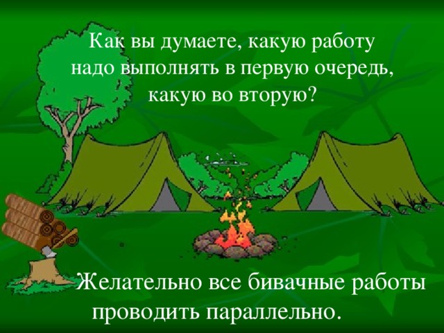 Как вы думаете, какую работу надо выполнять в первую очередь, какую во вторую?  Желательно все бивачные работы проводить параллельно.