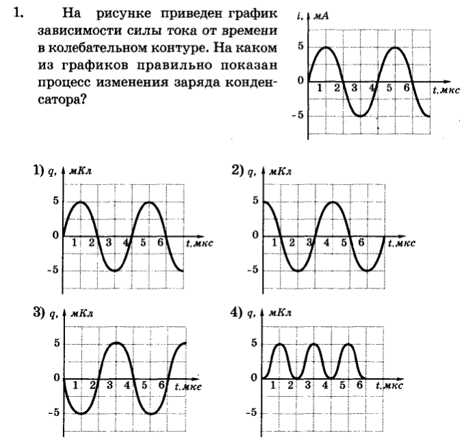 На рисунке приведен график гармонических колебаний тока в колебательном контуре если катушку в 4