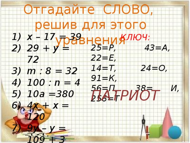 Отгадайте СЛОВО, решив для этого уравнения x – 17 = 39 29 + y = 72 m : 8 = 32 100 : n = 4 10a =380 4x + x = 120 9y – y = 109 + 3 КЛЮЧ: 25=Р, 43=А, 22=Е, 14=Т, 24=О, 91=К, 56=П, 38= И, 256=Т ПАТРИОТ