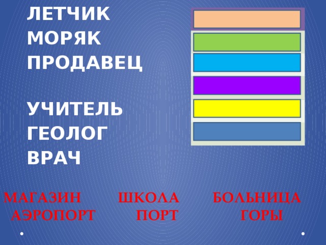 ЛЕТЧИК  МОРЯК  ПРОДАВЕЦ  УЧИТЕЛЬ  ГЕОЛОГ  ВРАЧ  АЭРОПОРТ ПОРТ МАГАЗИН ШКОЛА ГОРЫ БОЛЬНИЦА МАГАЗИН ШКОЛА БОЛЬНИЦА АЭРОПОРТ ПОРТ ГОРЫ