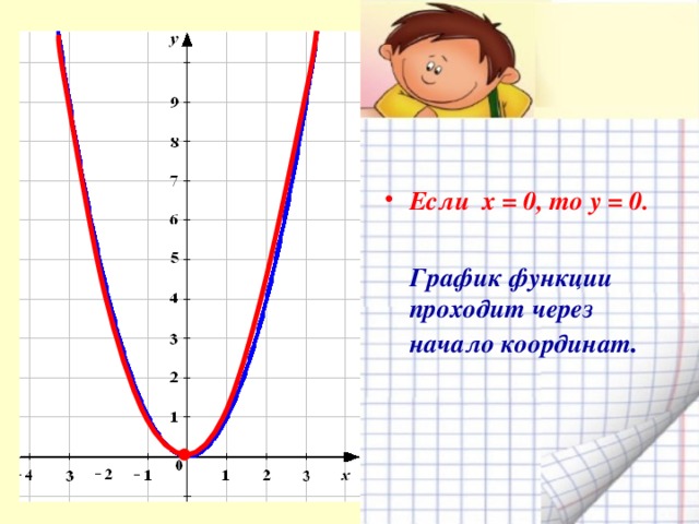 Если х = 0, то у = 0.