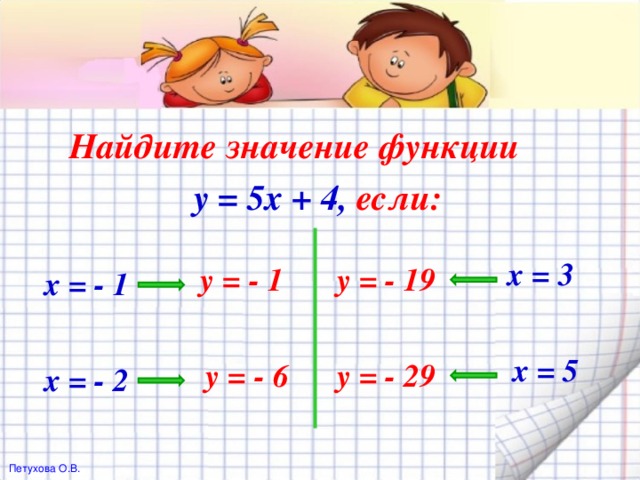 Найдите значение функции  y = 5x + 4, если: х = 3 y = - 1 y = - 19 х = - 1 х = 5 y = - 6 y = - 29 х = - 2