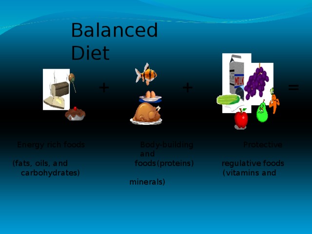 Balanced Diet + + =  Energy rich foods Body-building Protective and (fats, oils, and foods(proteins) regulative foods carbohydrates ) ( vitamins and minerals )