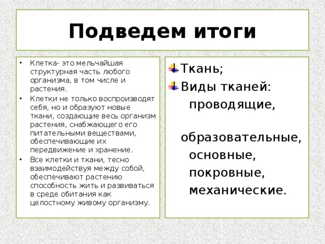 Подведем итоги Клетка- это мельчайшая структурная часть любого организма, в том числе и растения. Клетки не только воспроизводят себя, но и образуют новые ткани, создающие весь организм растения, снабжающего его питательными веществами, обеспечивающие их передвижение и хранение. Все клетки и ткани, тесно взаимодействуя между собой, обеспечивают растению способность жить и развиваться в среде обитания как целостному живому организму. Ткань; Виды тканей:  проводящие,  образовательные,  основные,  покровные,  механические.