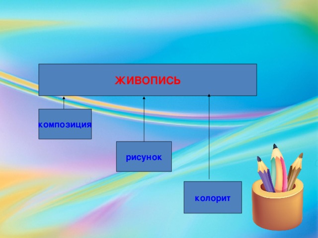 ЖИВОПИСЬ композиция рисунок колорит