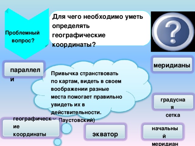 Для чего необходимо уметь определять географические координаты? Проблемный вопрос? меридианы параллели Привычка странствовать по картам, видеть в своем воображении разные места помогает правильно увидеть их в действительности. (К.Паустовский) градусная сетка географические координаты начальный меридиан экватор