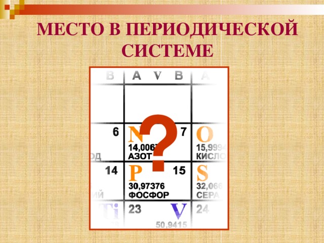 МЕСТО В ПЕРИОДИЧЕСКОЙ СИСТЕМЕ ?