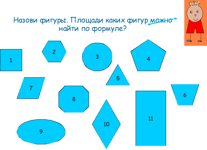 Измерение площади с помощью палетки 4 класс пнш презентация