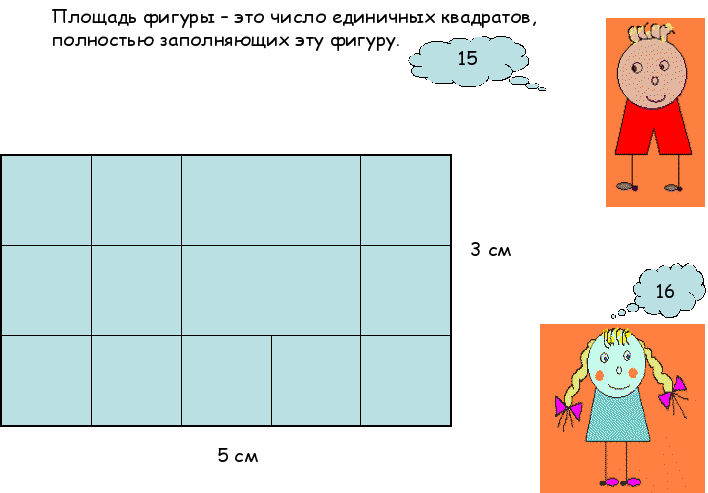 Площадь фигур квадратный сантиметр