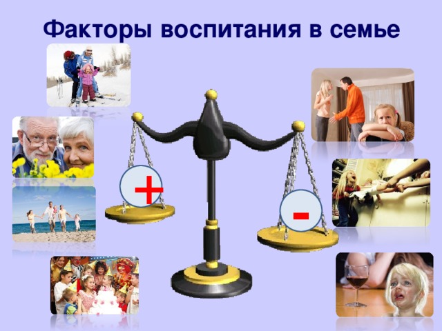 Факторы воспитания в семье + -