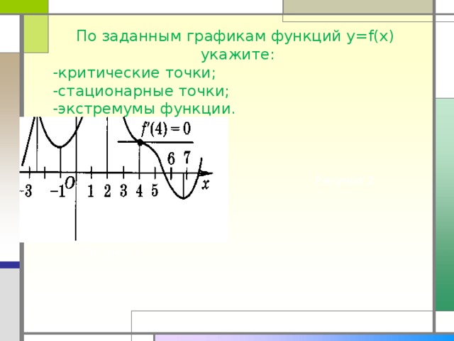 По заданным графикам функций y=f(x) укажите: -критические точки; -стационарные точки; -экстремумы функции. Рисунок 2 Рисунок 1