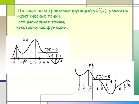 Чем отличается точка. Стационарные точки функции. Стационарные и критические точки точки экстремума. Стационарные и критические точки функции. Стационарные точки на графике.