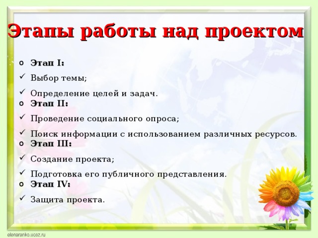 Какова роль собственно программирования в ходе работы над проектом