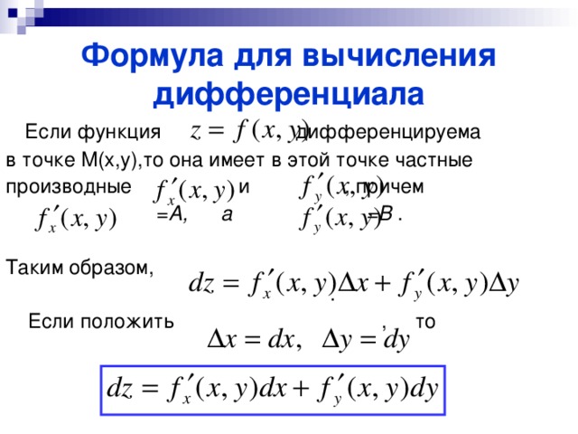 ЛЕКЦИЯ N21. Полный дифференциал, частные производные …