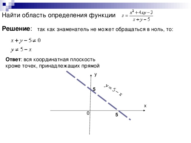 Найти область определения функции y sin 2x