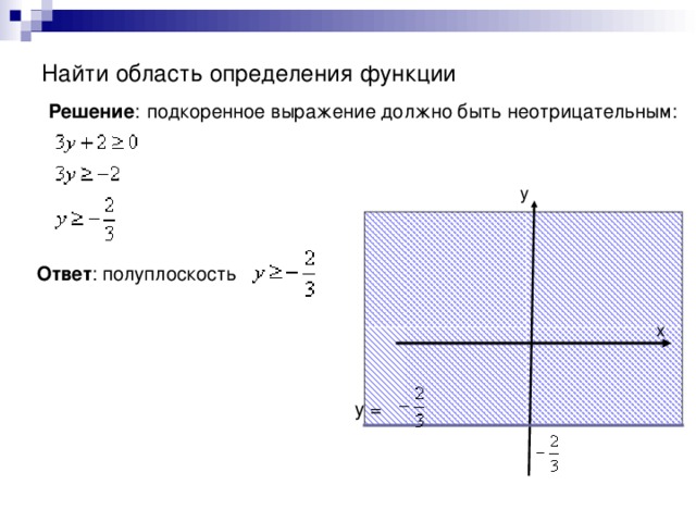 Найти область определения функции y sin 2x