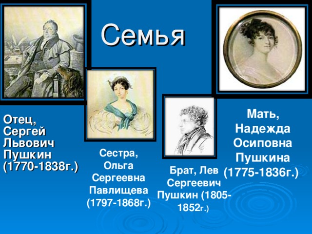 Семья  Мать, Надежда Осиповна Пушкина (1775-1836г.)  Отец, Сергей Львович Пушкин (1770-1838г.)  Сестра, Ольга Сергеевна Павлищева (1797-1868г.)  Брат, Лев Сергеевич Пушкин (1805-1852 г.)