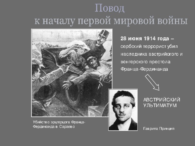 28 июня 1914 года –  сербский террорист убил наследника австрийского и венгерского престола Франца-Фердинанда АВСТРИЙСКИЙ УЛЬТИМАТУМ Убийство эрцгерцога Франца-Фердинанда в Сараево Гаврила Принцип