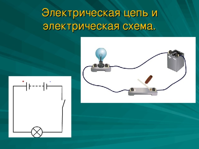 Электрическая цепь и электрическая схема.