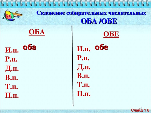 Запомни! ОБА –с существительными м.р. и ср. р. Оба хоккеиста забили шайбу .  Оба выступления удивили зрителей. ОБЕ – с существительными ж. р. Обе фигуристки выступили гениально.