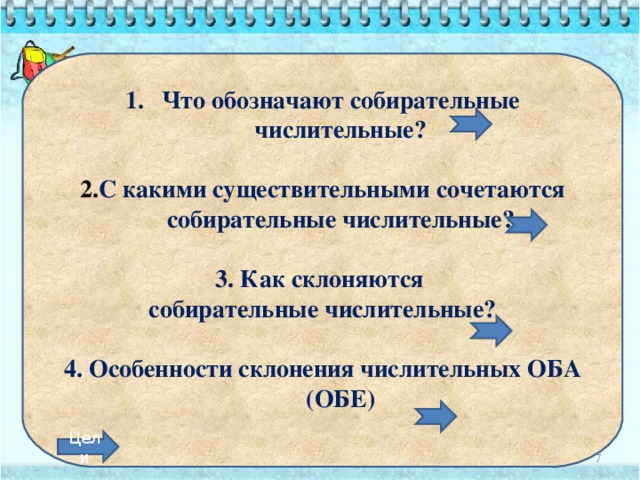 Тема урока:   Собирательные числительные    Цель:  Познакомиться с ... Учиться правильно ...  итог