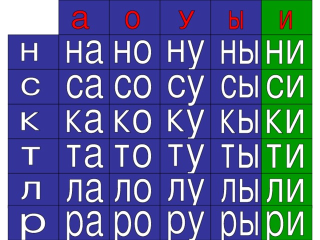 «Прочитай слово». По щелчку мыши выделяются цветом слоги.