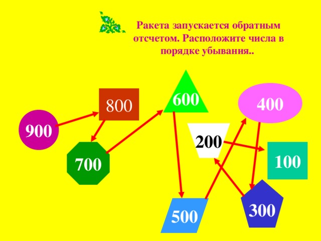 Ракета запускается обратным отсчетом. Расположите числа в порядке убывания.. 600 400 800 900 200 100 700 300 500