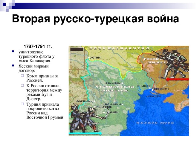Вторая русско-турецкая война   1787-1791 гг.