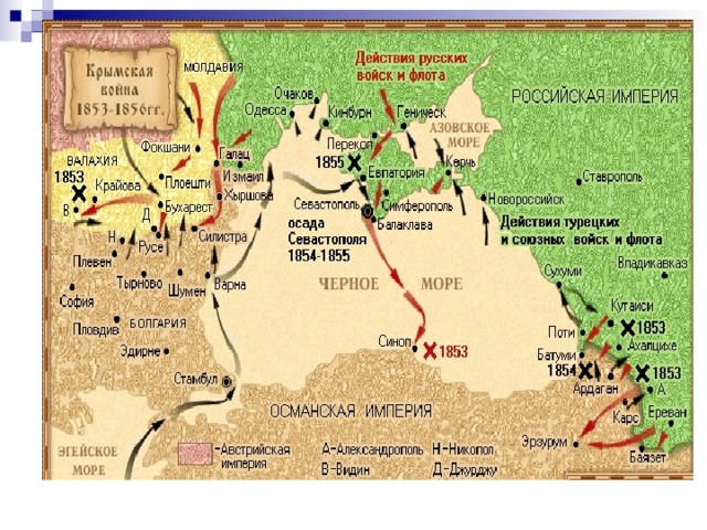 Англия Россия Пруссия Франция Австрия Сардиния Турция