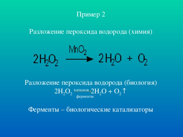 Пероксид водорода химическая реакция. Разлржение перлесида аодорола. Рпздодение пероесида водородп. Каталитическое разложение пероксида водорода. Разложение перекиси водорода уравнение реакции.