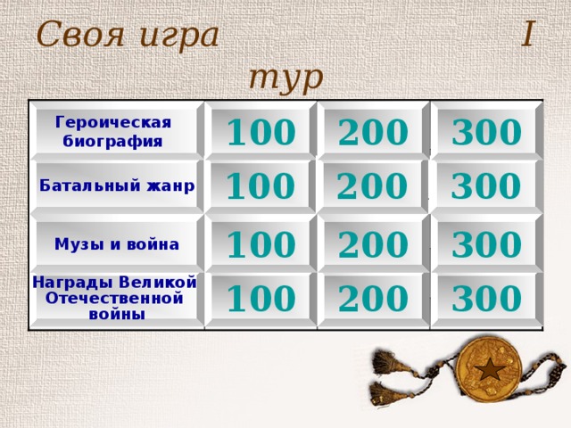 Своя игра I тур 300 200 100 Героическая биография 100 Батальный жанр 200 100 300 100 Музы и война 200 300 100 Награды Великой Отечественной войны 100 300 200