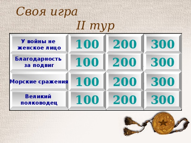 Своя игра II тур 300 200 100 У войны не женское лицо 100 Благодарность за подвиг 200 100 300 100 Морские сражения 200 300 100 Великий полководец 100 300 200