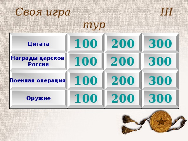 Своя игра III тур 300 200 100 Цитата 100 Награды царской России 200 100 300 100 Военная операция 200 300 100 Оружие 100 300 200