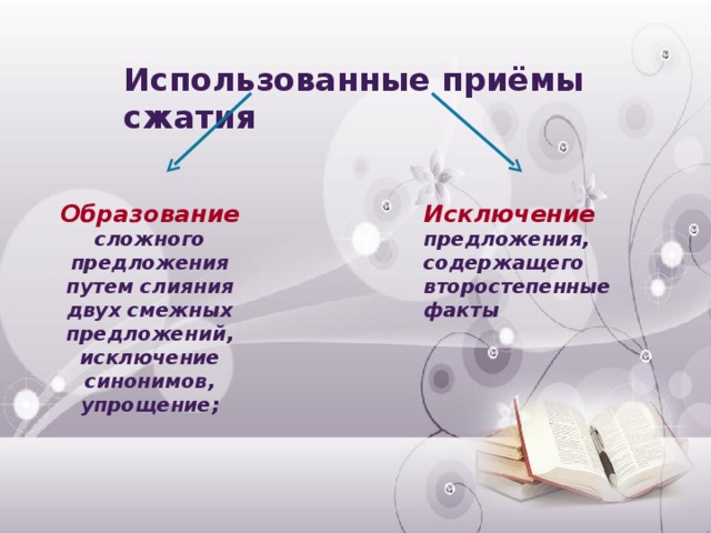 Использованные приёмы сжатия Образование  сложного предложения путем слияния двух смежных предложений, исключение синонимов, упрощение; Исключение предложения, содержащего второстепенные факты