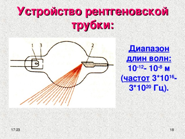 Устройство рентгеновской трубки: Диапазон длин волн: 10 -12 - 10 -8 м ( частот 3*10 16 -3*10 20 Гц). 17:23