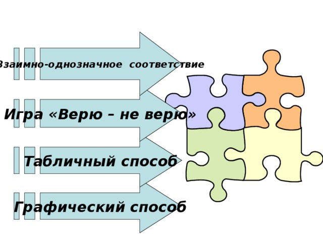 Взаимно-однозначное соответствие Игра «Верю – не верю» Табличный способ Графический способ