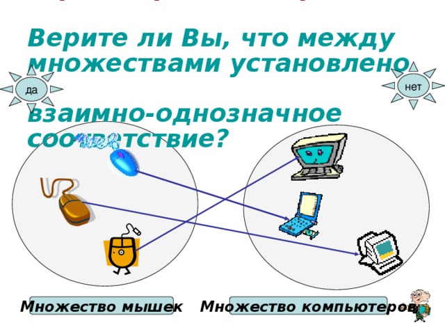 Игра «Верю – не верю»   Верите ли Вы, что между множествами установлено  взаимно-однозначное соответствие? нет да Множество мышек Множество компьютеров