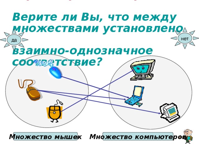 Игра «Верю – не верю»   Верите ли Вы, что между множествами установлено  взаимно-однозначное соответствие? нет да Множество мышек Множество компьютеров