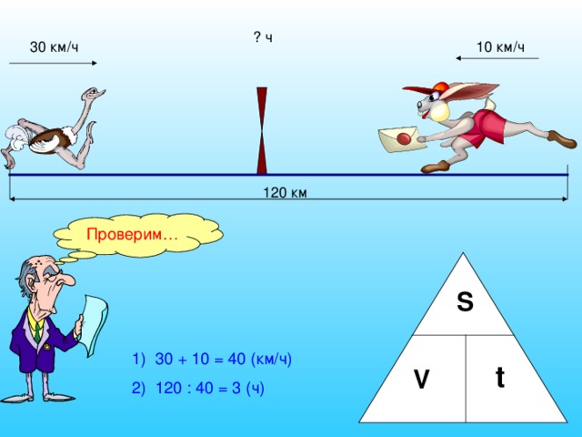 ? ч 30 км/ч 10 км/ч 120 км Проверим… S 1) 30 + 10 = 40 (км/ч) 2) 120 : 40 = 3 (ч) t V