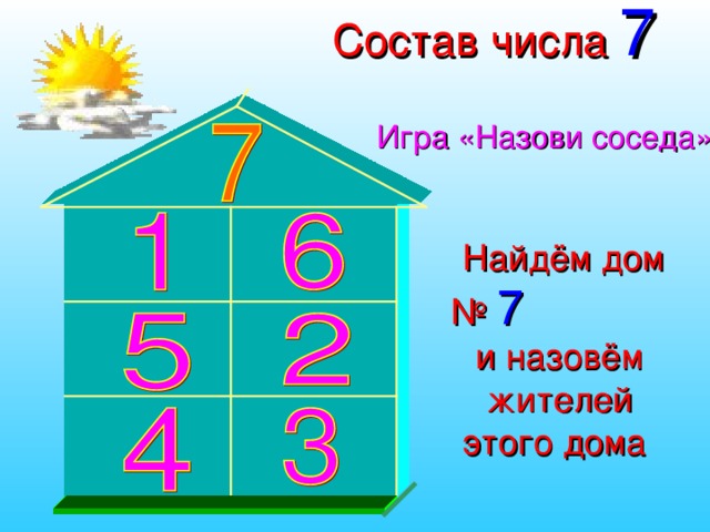 Состав числа 7 Игра «Назови соседа»  Найдём дом № 7  и назовём жителей этого дома