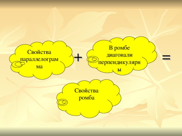 + = В ромбе диагонали перпендикулярны Свойства параллелограмма Свойства ромба