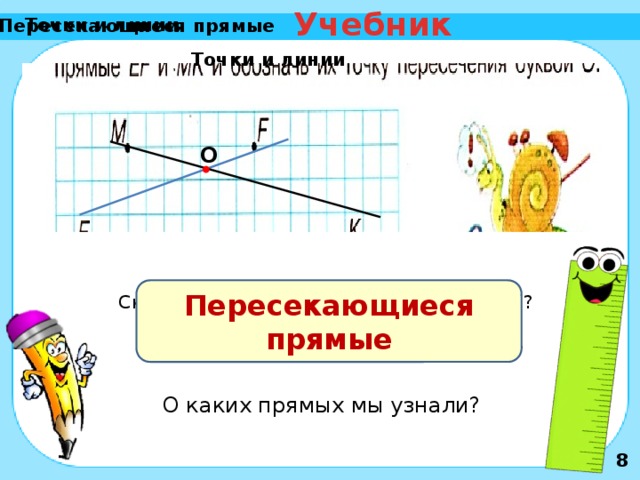 Пересекающиеся и параллельные прямые 2 класс петерсон презентация