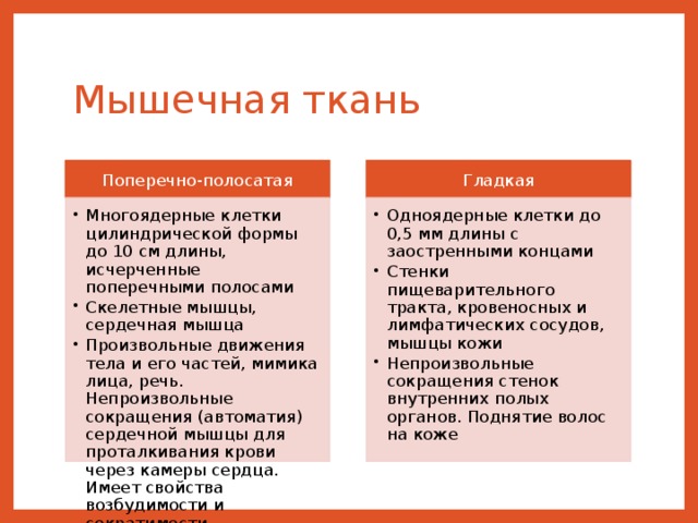 Свойства мышечной. Гладкая мышечная ткань в отличие от поперечно-полосатой. Отличие гладкое и поперечной полосатой мышнчной ткани. Свойства поперечнополастых мышц. Отличия мышечных тканей.