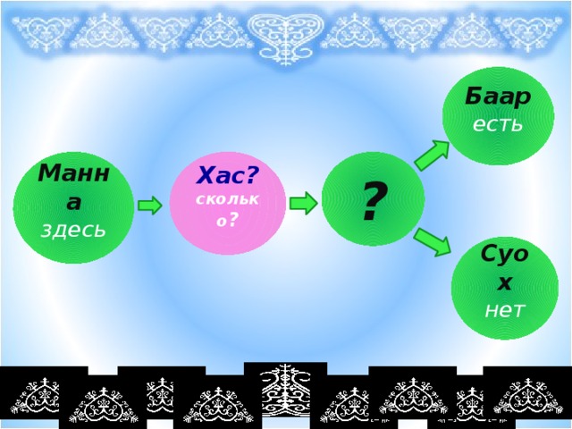 Баар есть ? Манна здесь Суох нет