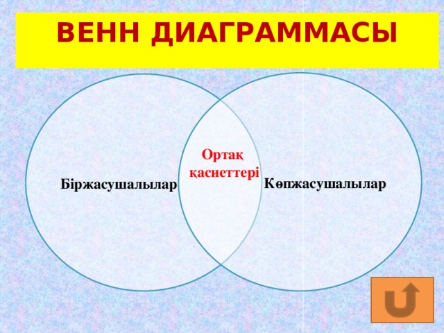 ВЕНН ДИАГРАММАСЫ  Көпжасушалылар Біржасушалылар Ортақ  қасиеттері