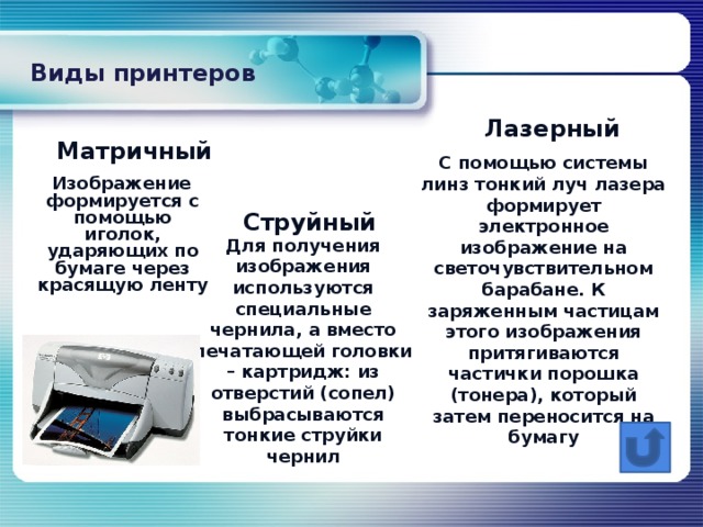 Виды принтеров Лазерный Матричный С помощью системы линз тонкий луч лазера формирует электронное изображение на светочувствительном барабане. К заряженным частицам этого изображения притягиваются частички порошка (тонера), который затем переносится на бумагу  Изображение формируется с помощью иголок, ударяющих по бумаге через красящую ленту Струйный Для получения изображения используются специальные чернила, а вместо печатающей головки – картридж: из отверстий (сопел) выбрасываются тонкие струйки чернил