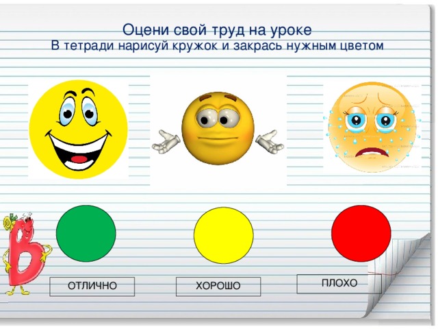 Оцени свой труд на уроке В тетради нарисуй кружок и закрась нужным цветом ПЛОХО ОТЛИЧНО ХОРОШО