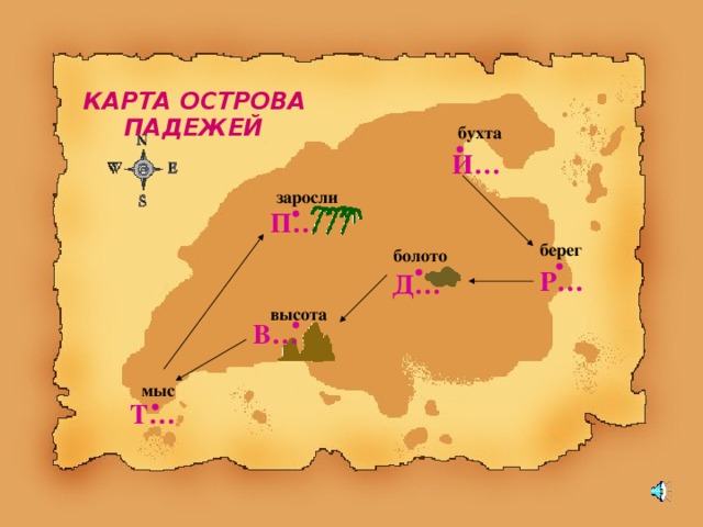 КАРТА ОСТРОВА  ПАДЕЖЕЙ бухта  И… заросли П… берег болото Р… Д… высота В… Нам в руки попала древняя карта, но текст размыт водой. Карта показывает путь к сокровищам. Давайте пройдем этим маршрутом. Первая остановка в бухте именительного падежа. мыс Т… 5